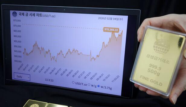 금값 계속 오르는 이유? 미국 금 ETF 투자 전 꼭 알아야 할 7가지